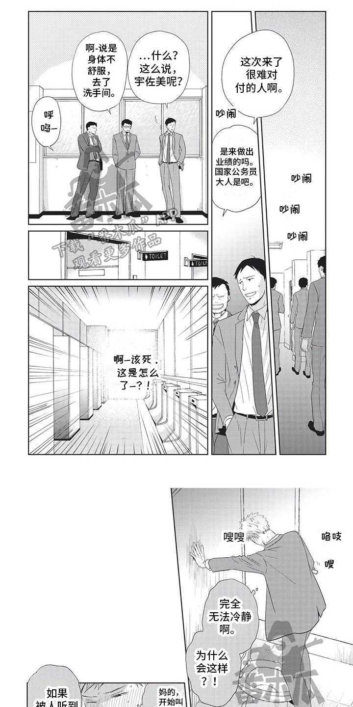 第28章：迷茫0