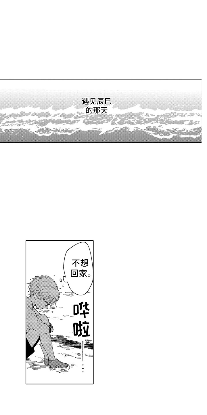第20章：心动0