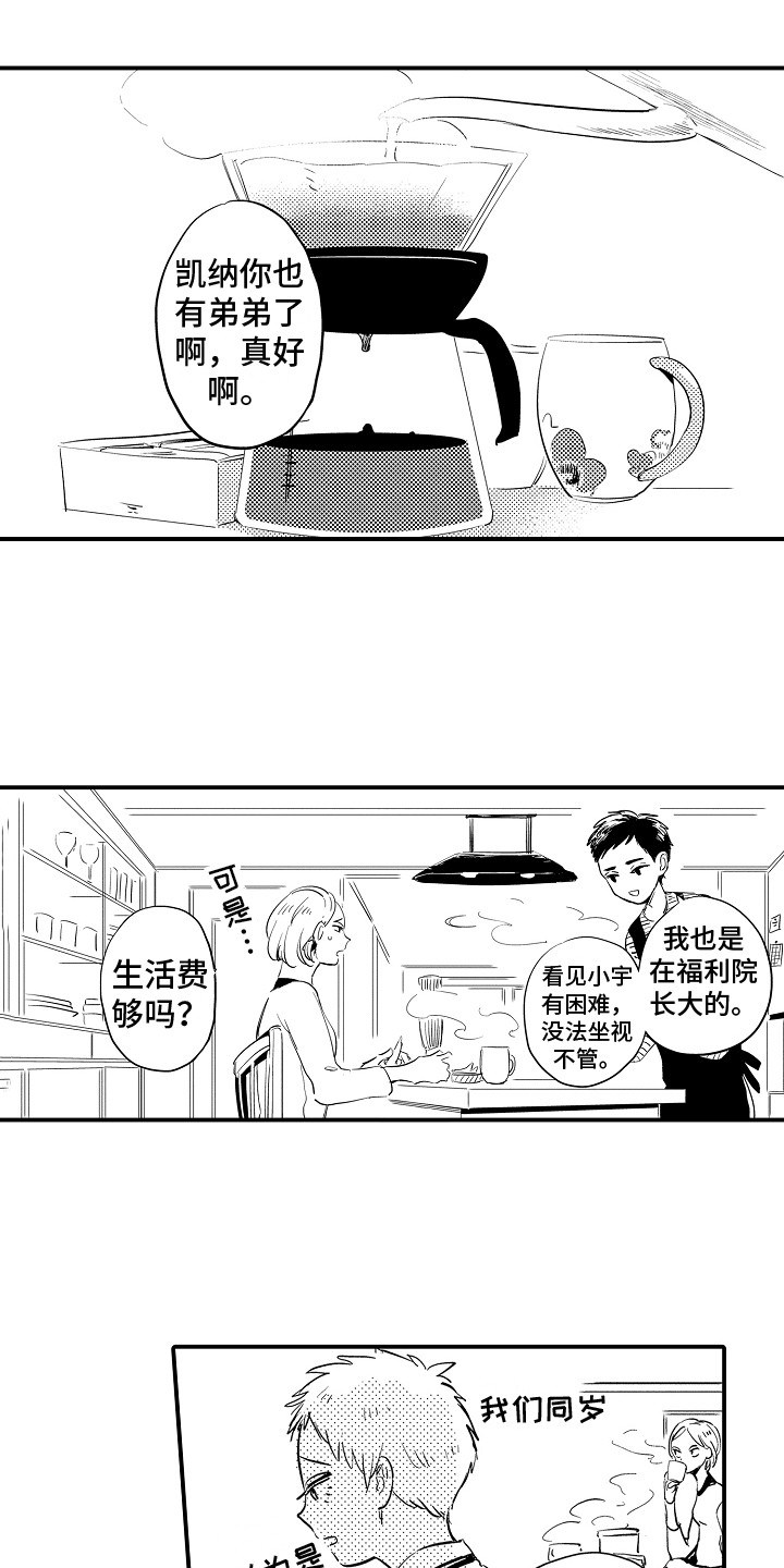 第2章：入学通知0