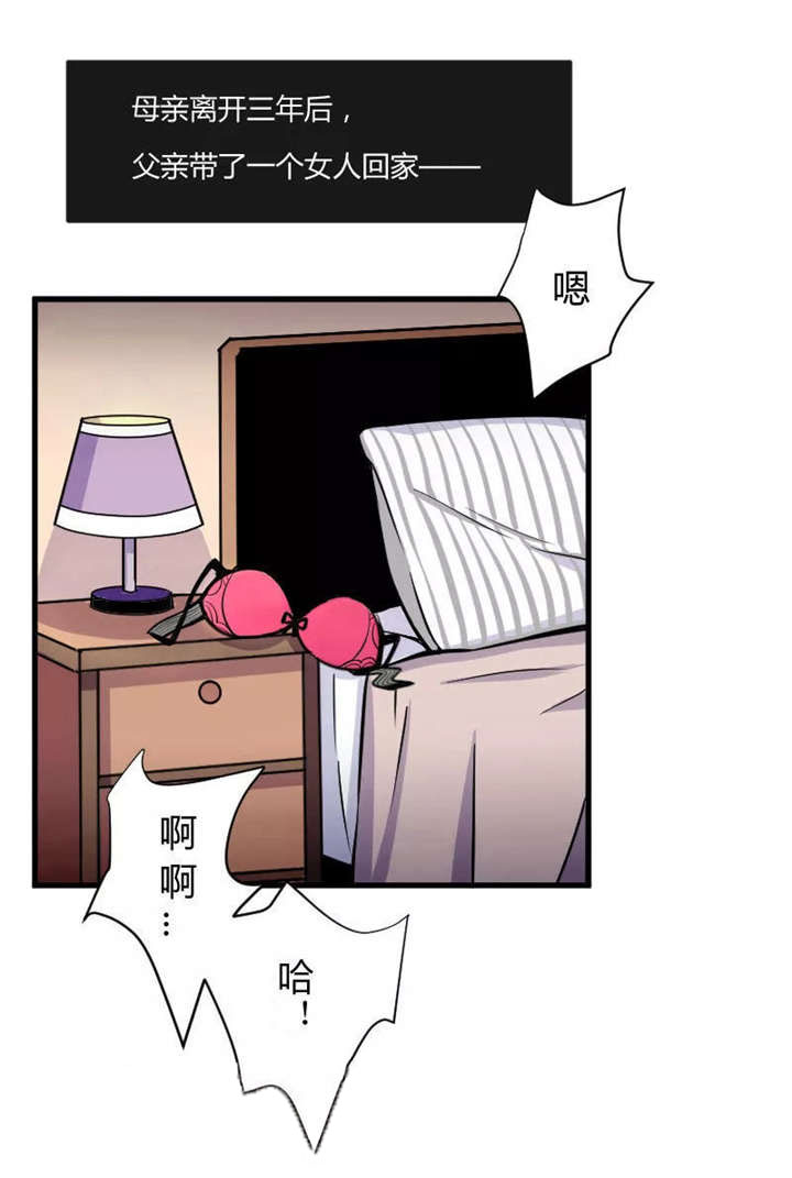 第1章：继母0