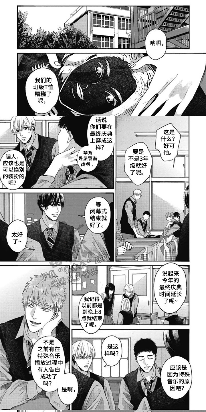 第22章：比赛0