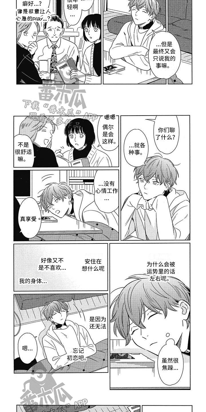 第7章：画像4