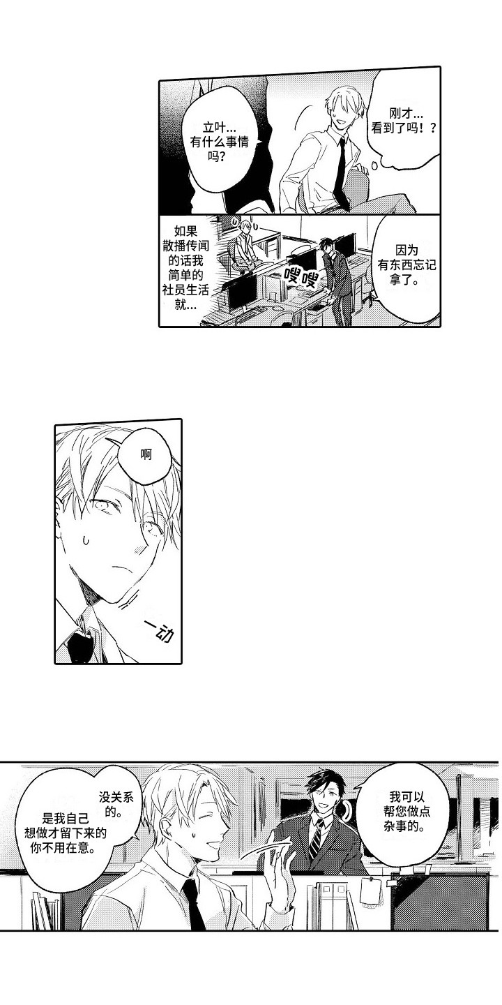 第2章：本性0