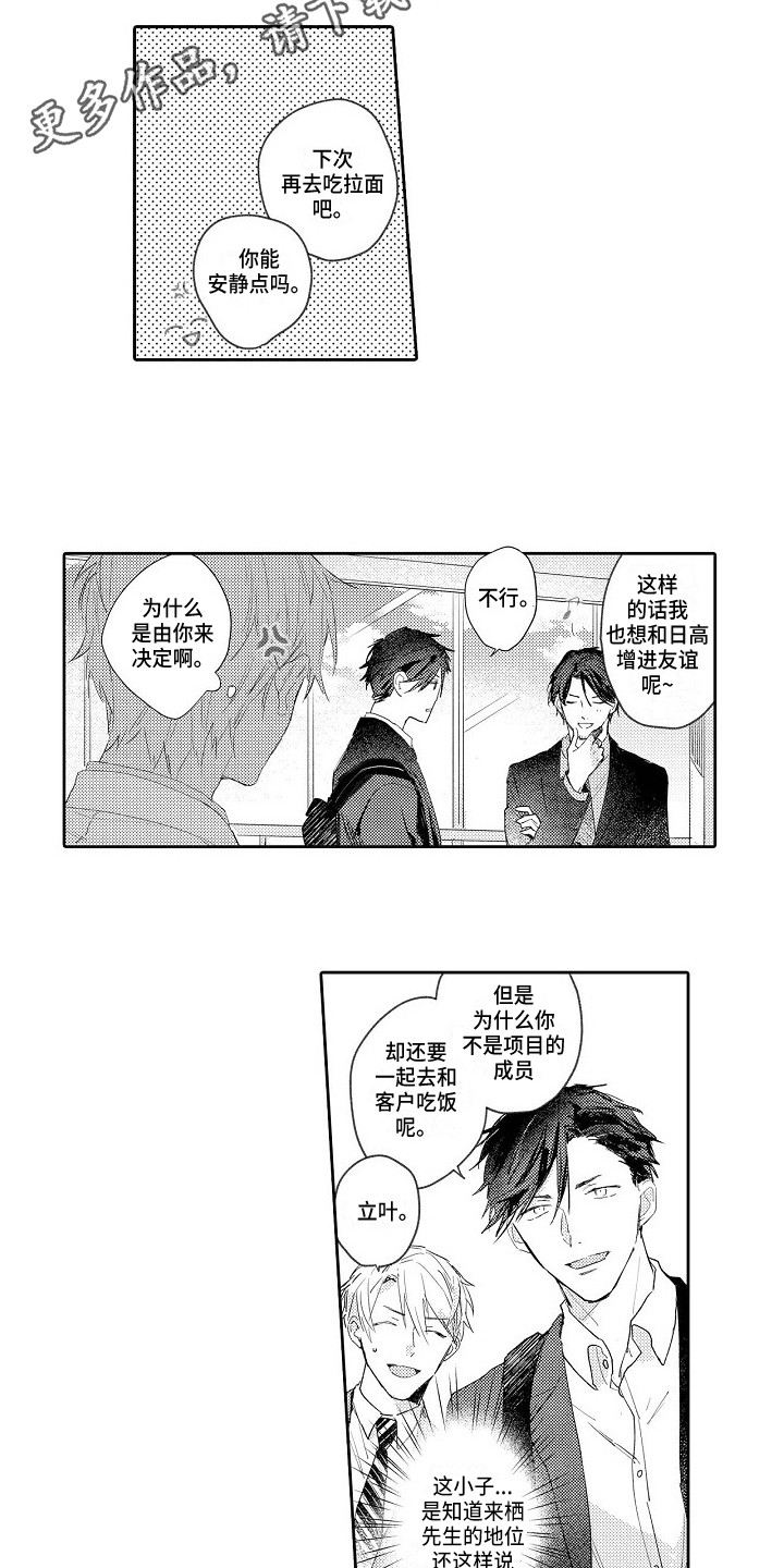 第13章：参与项目3
