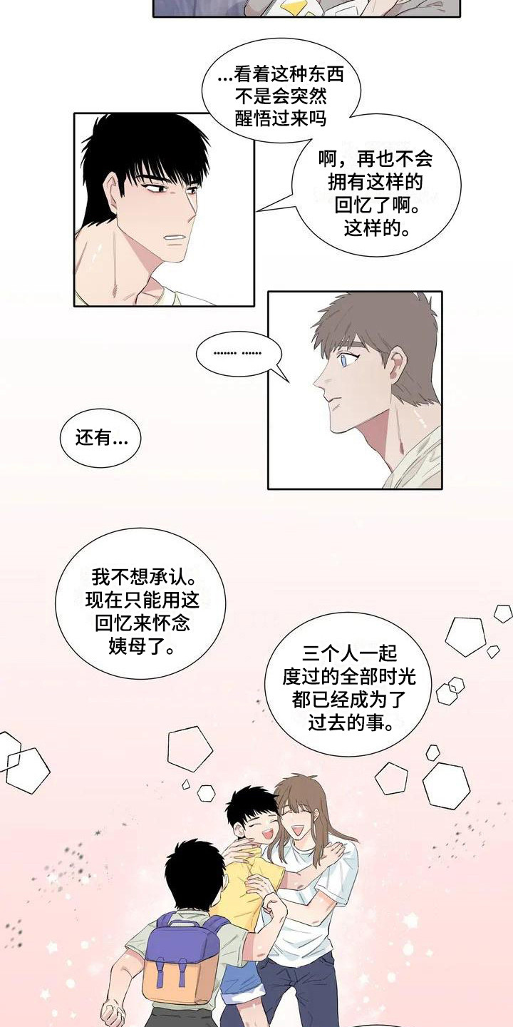 第6章：相册4