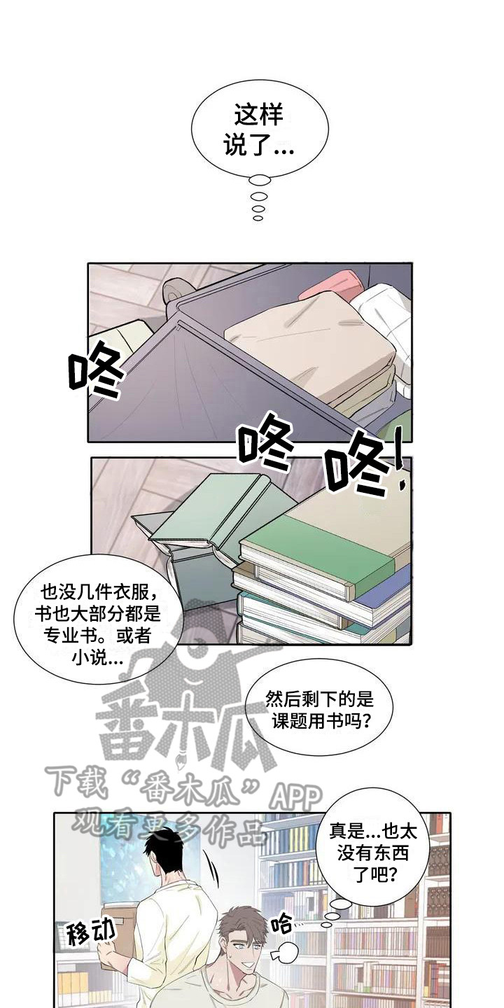 第6章：相册0