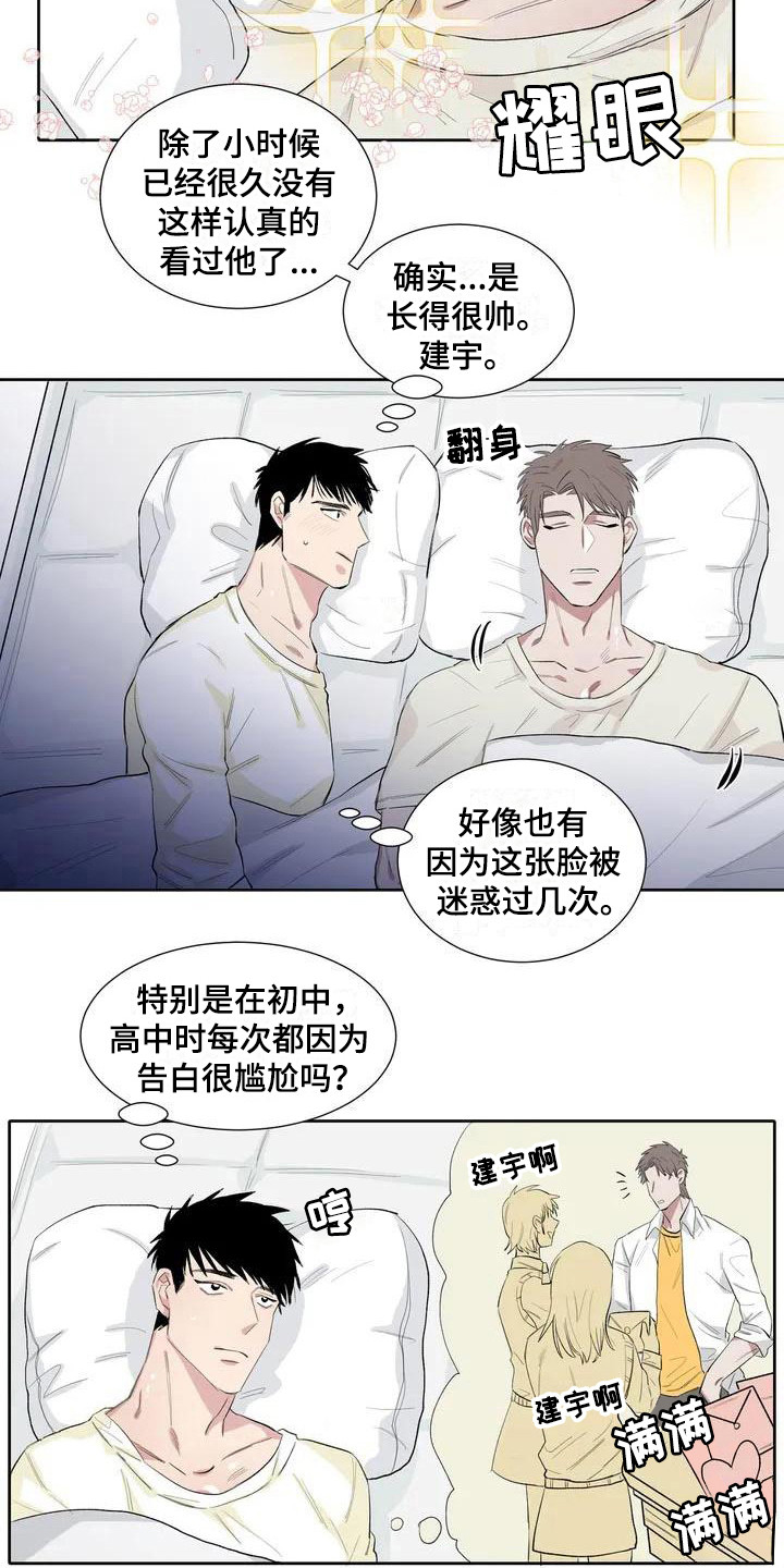 第7章：心跳很快1
