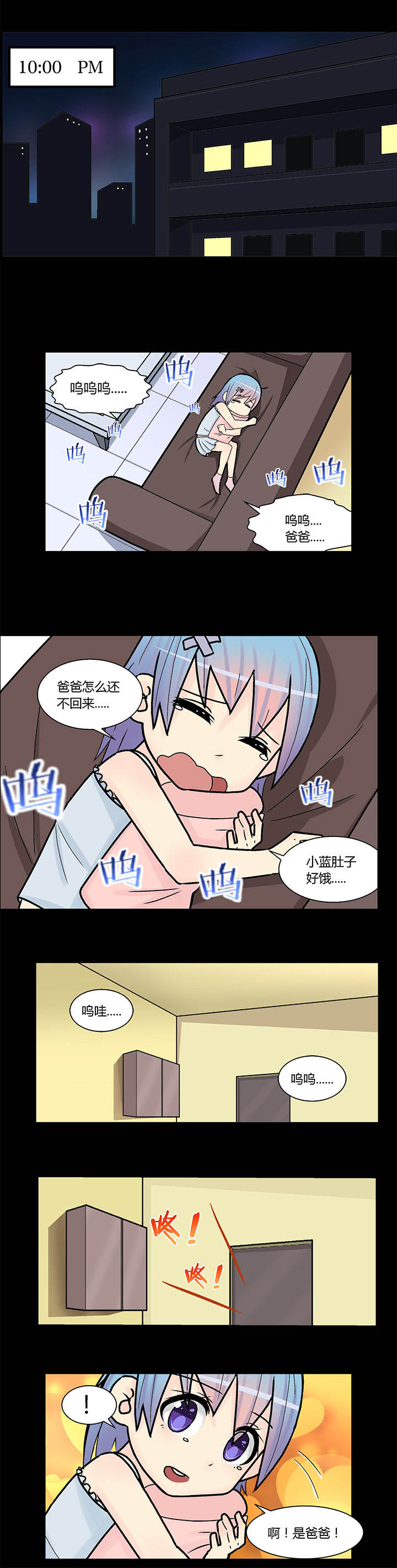 第15章：3