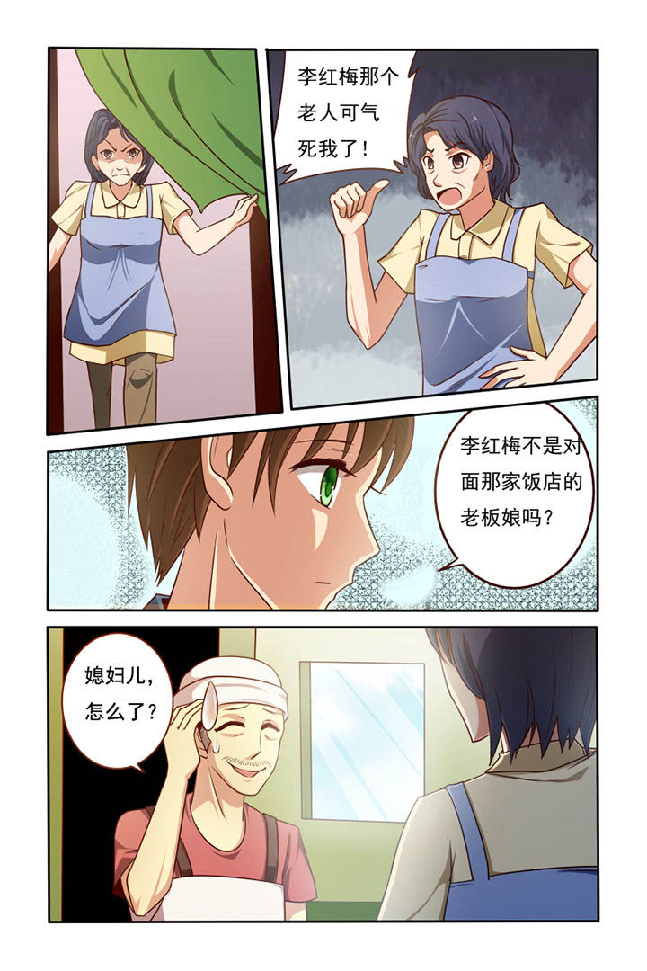 第2章：3