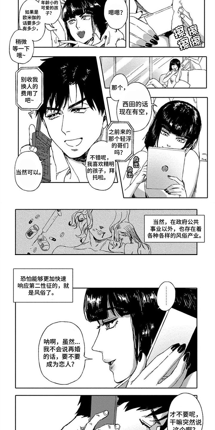 第2章：抱怨2