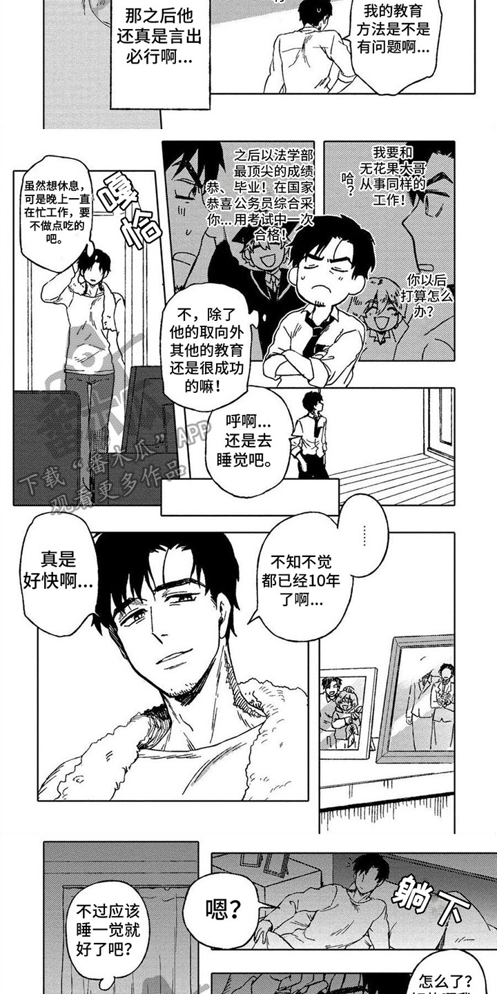 第21章：症状2