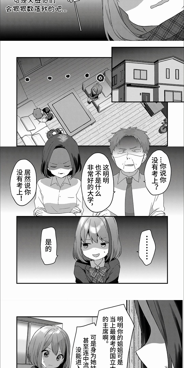 第1章：落榜4