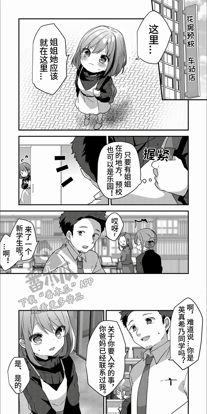 第7章：预备学校0