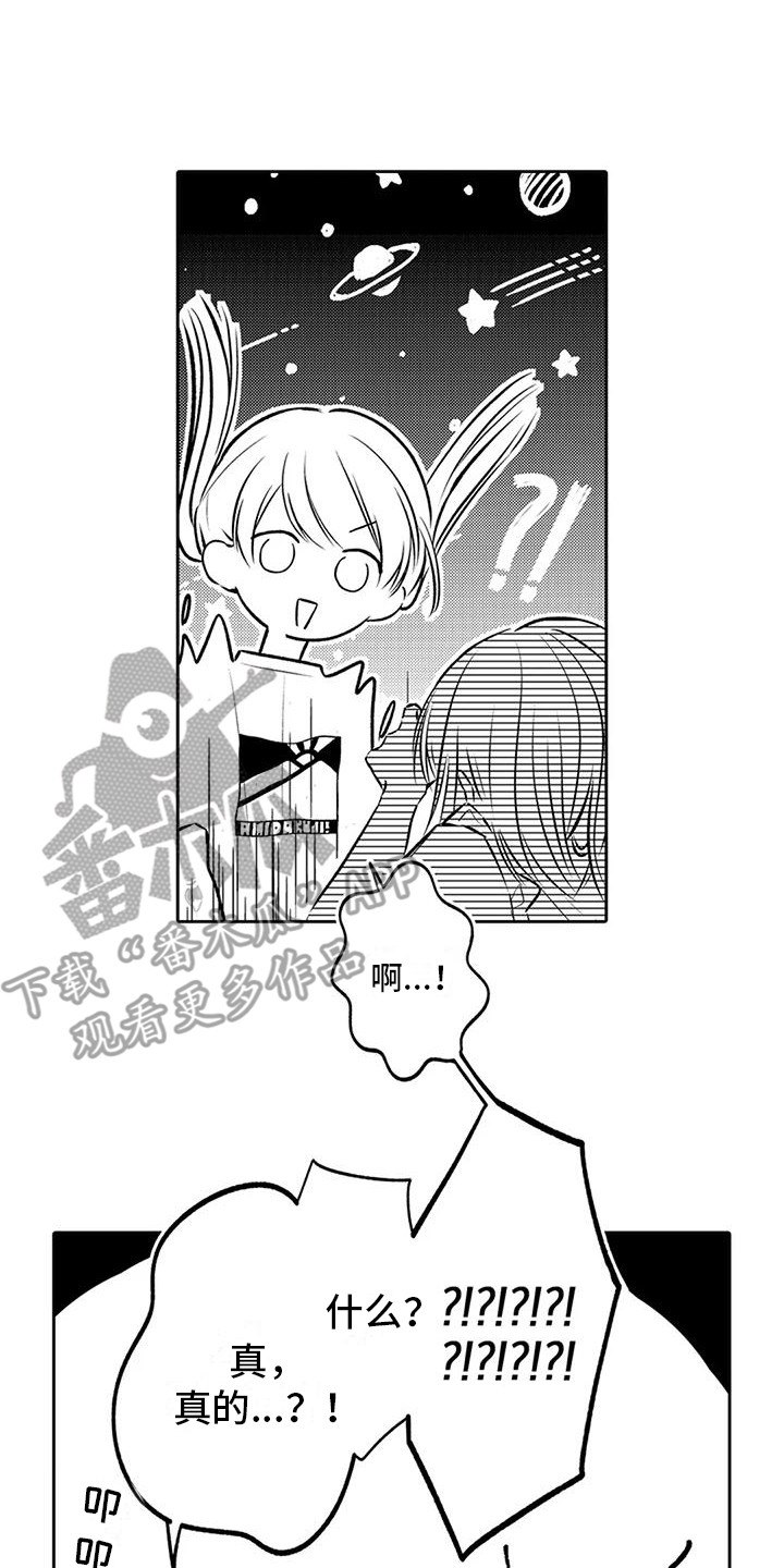 第13章：紧张0