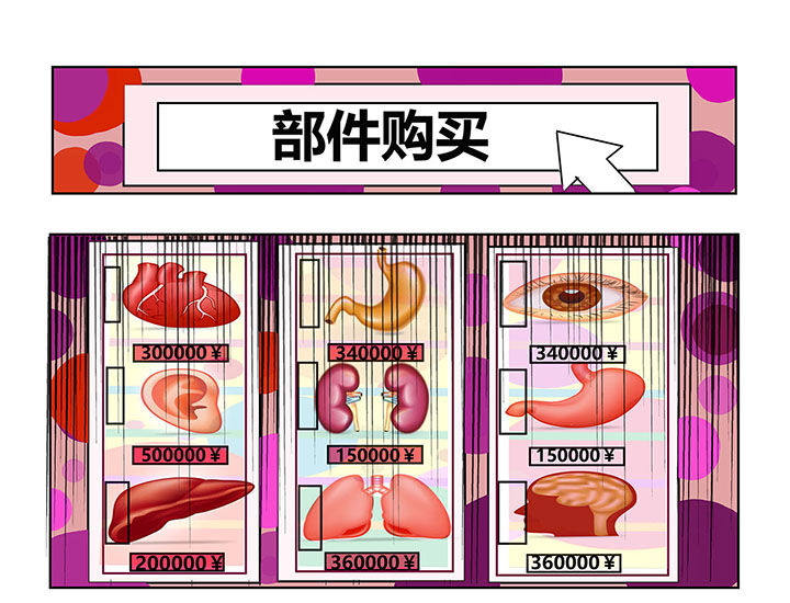 第2章：3