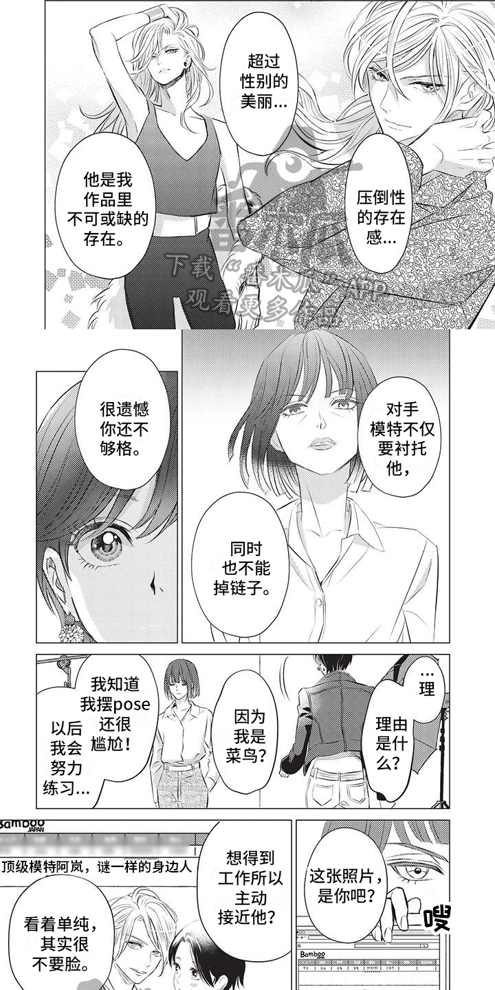 第21章：偶遇学弟0