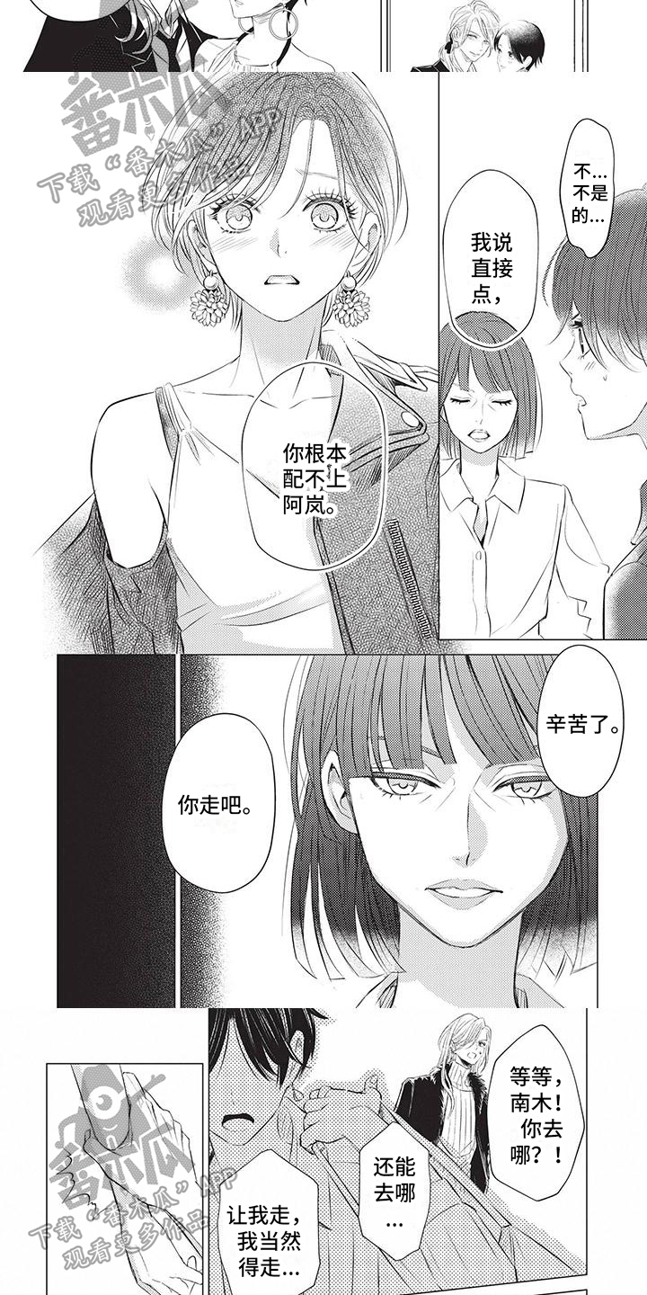 第21章：偶遇学弟1
