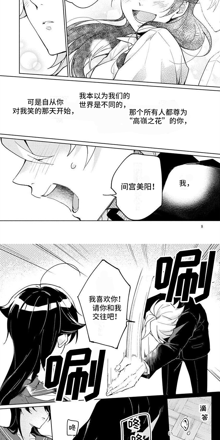 第1章：答应3
