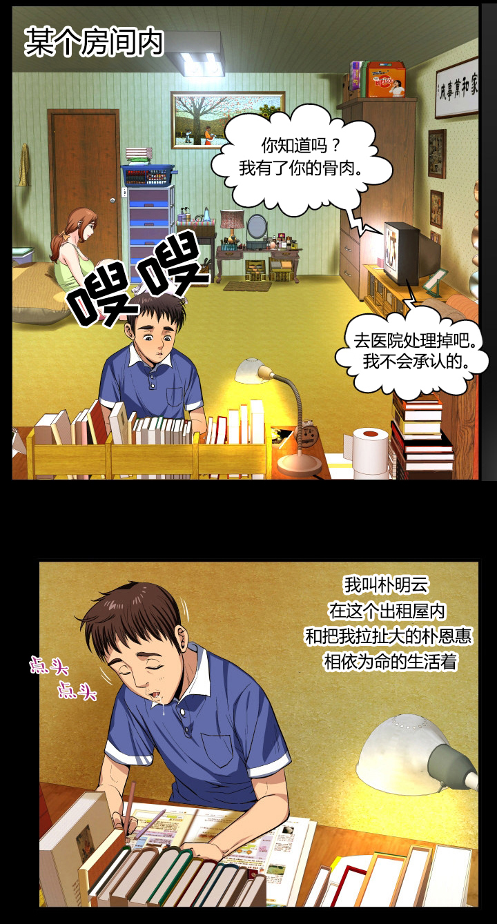 第1章：孤儿2