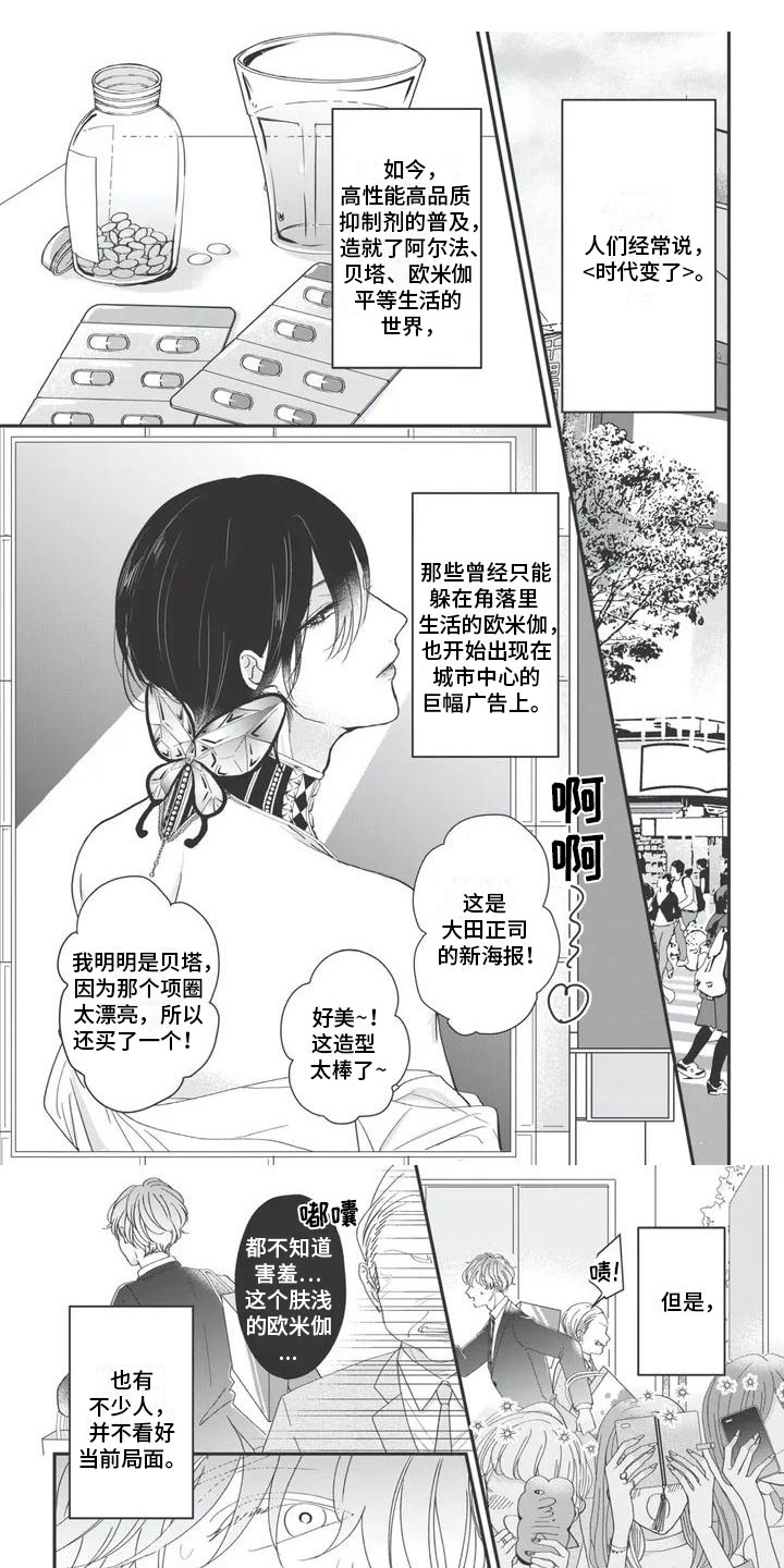 第1章：抵触0