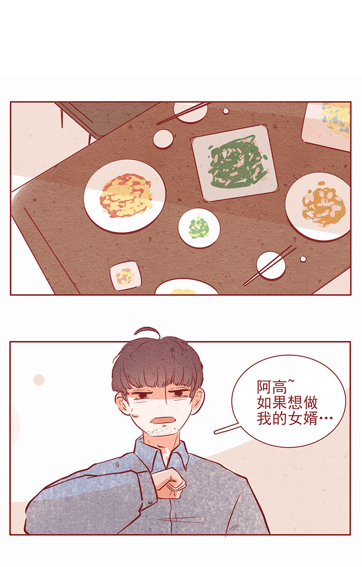 第21章：0
