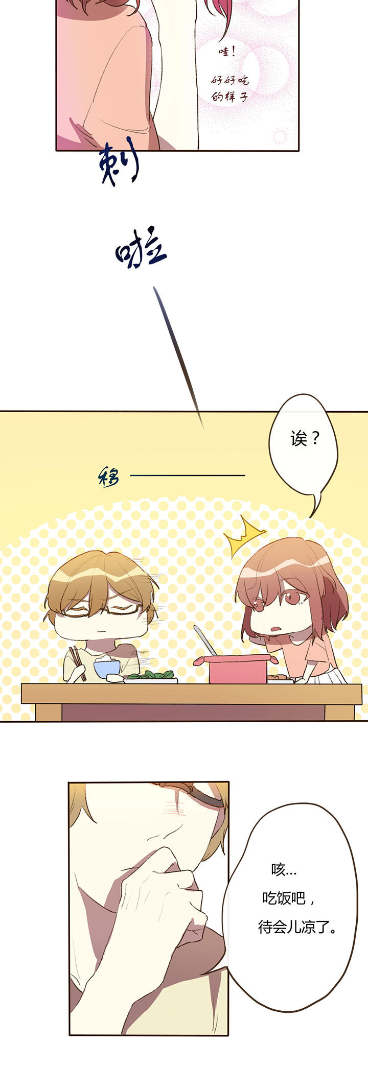 第4章：3