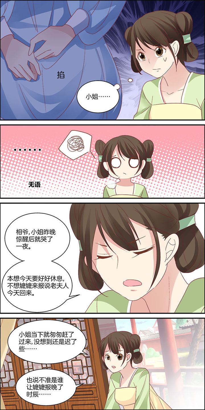 第3章：2