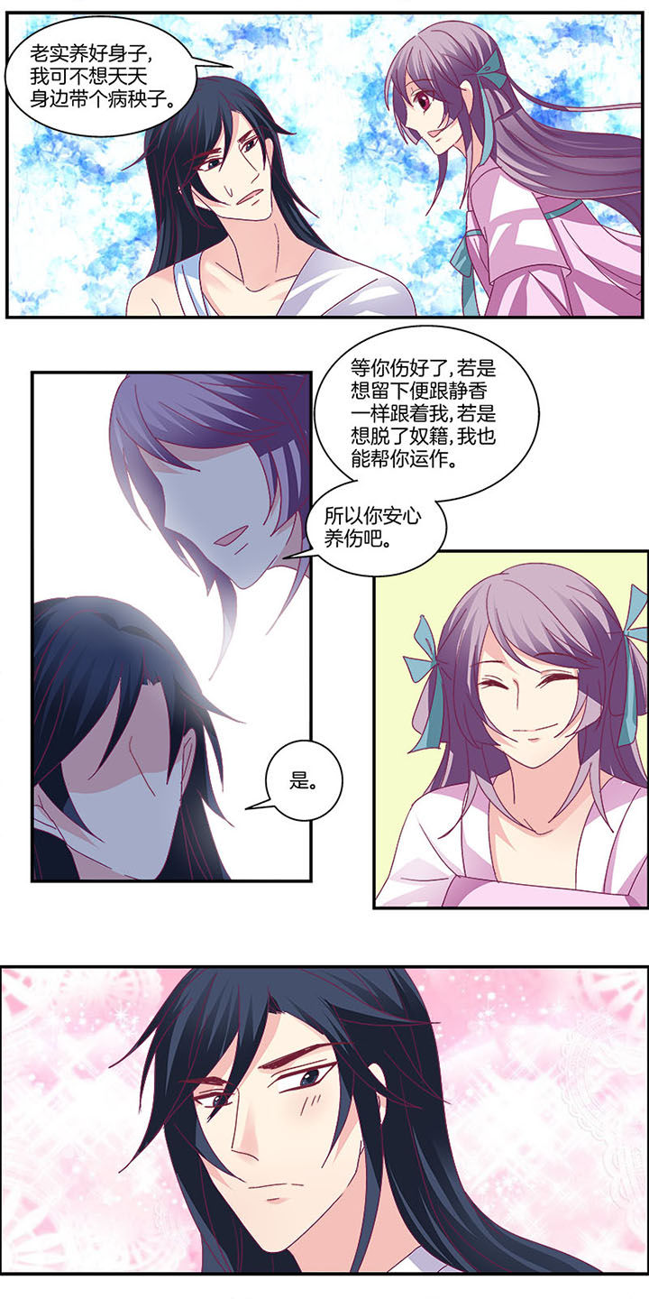 第10章：0