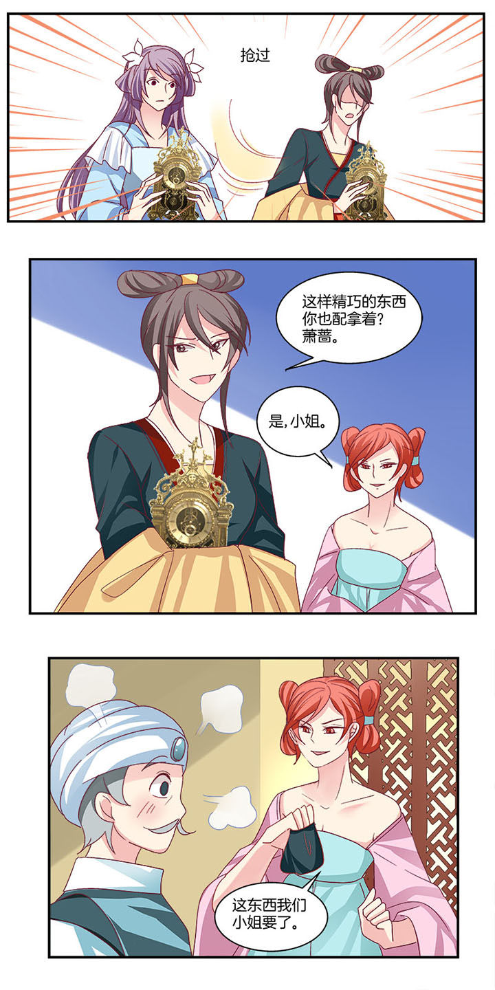 第6章：3