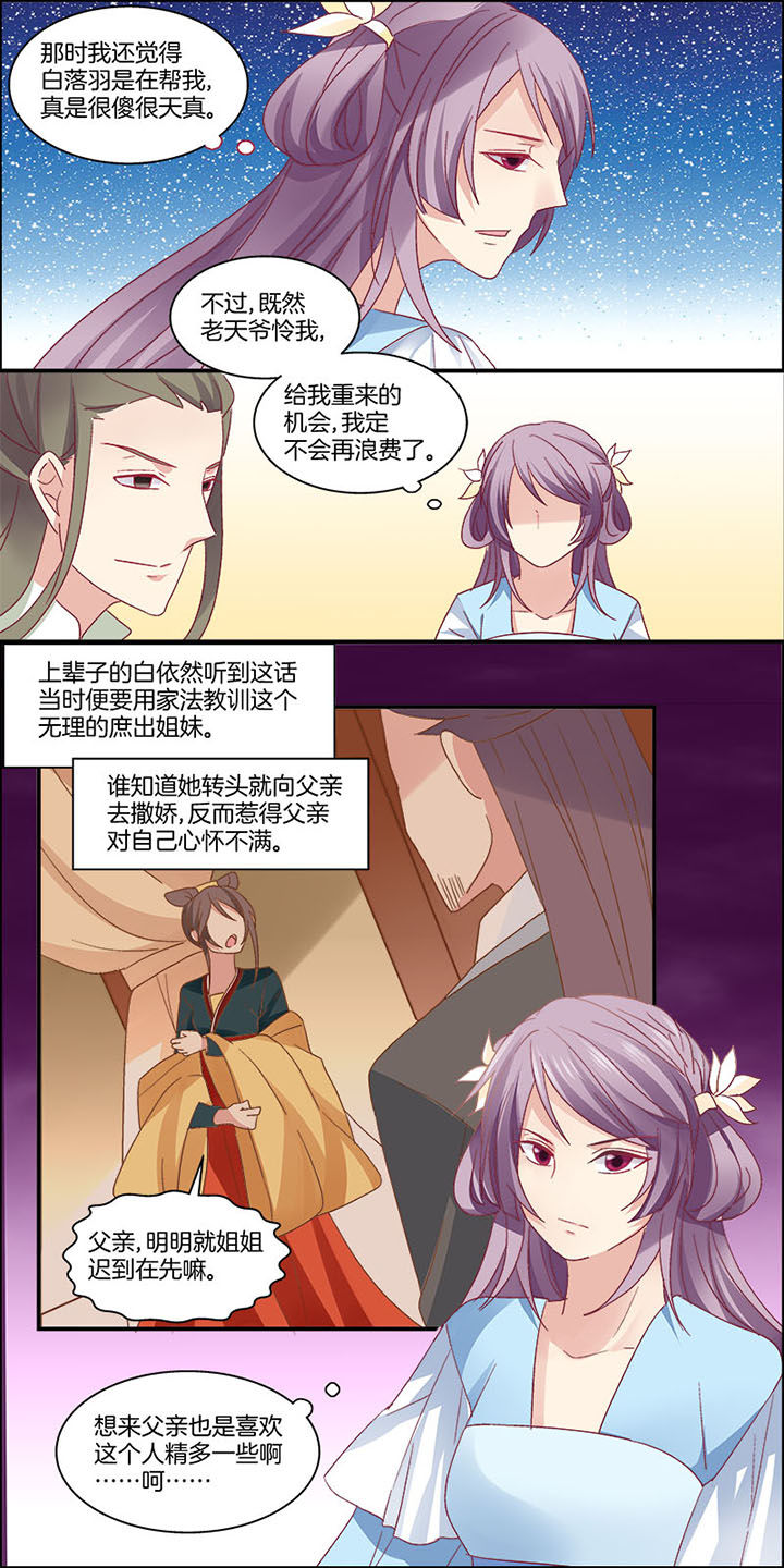 第3章：0