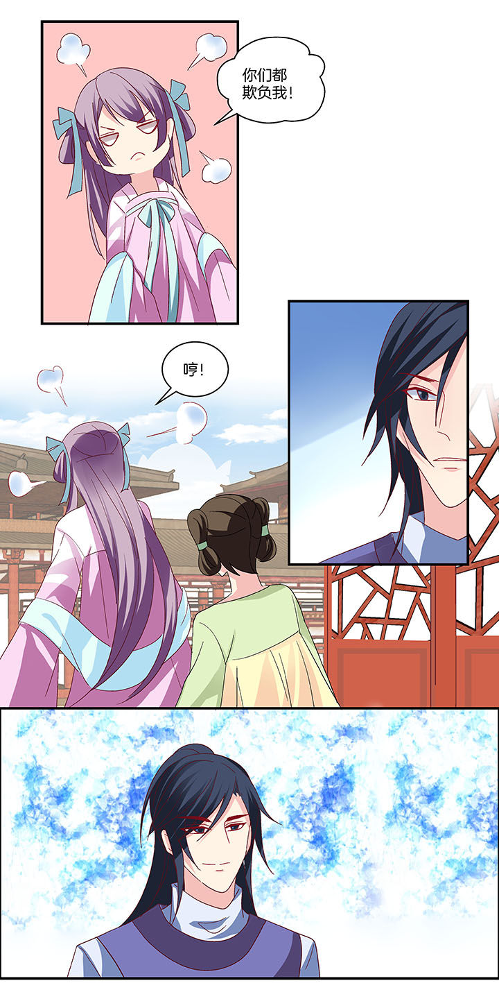 第12章：3