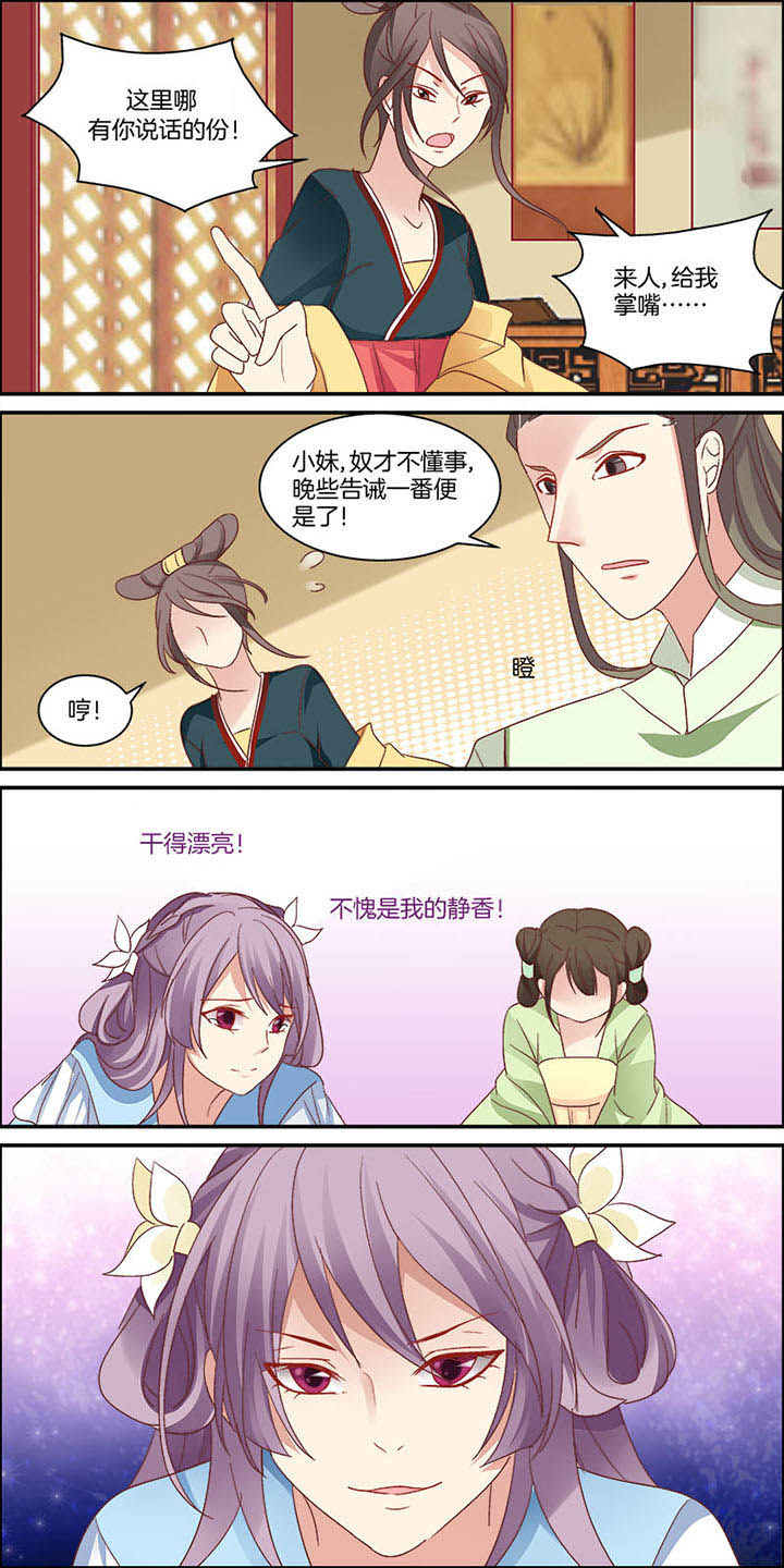 第3章：3