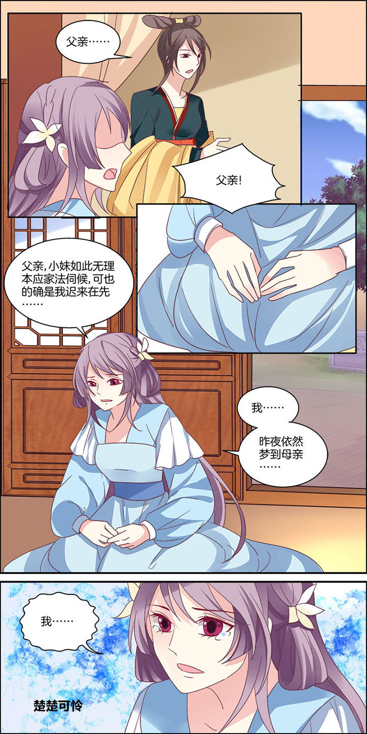 第3章：1