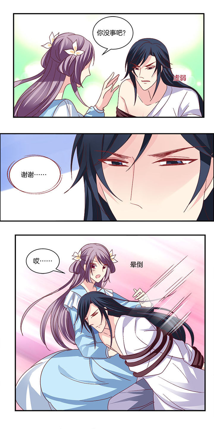 第8章：0