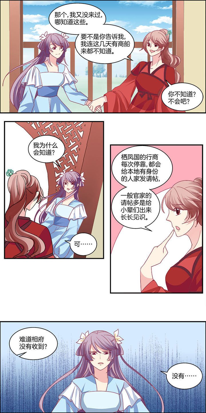 第6章：0