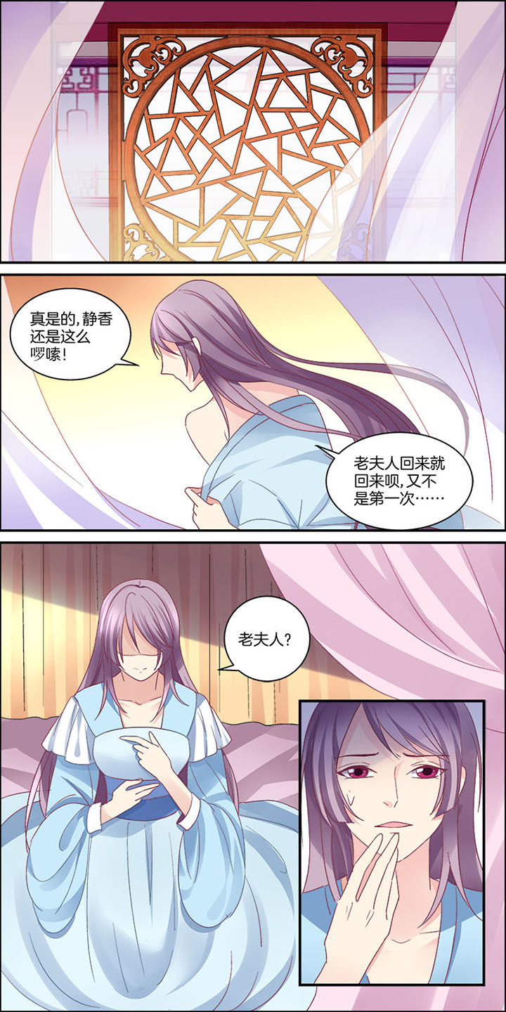 第2章：3