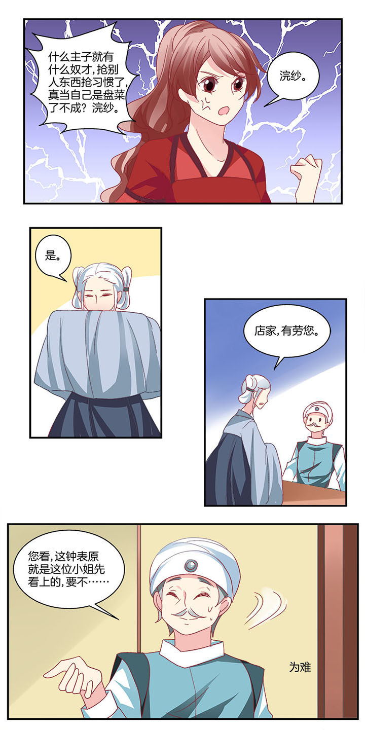第6章：4