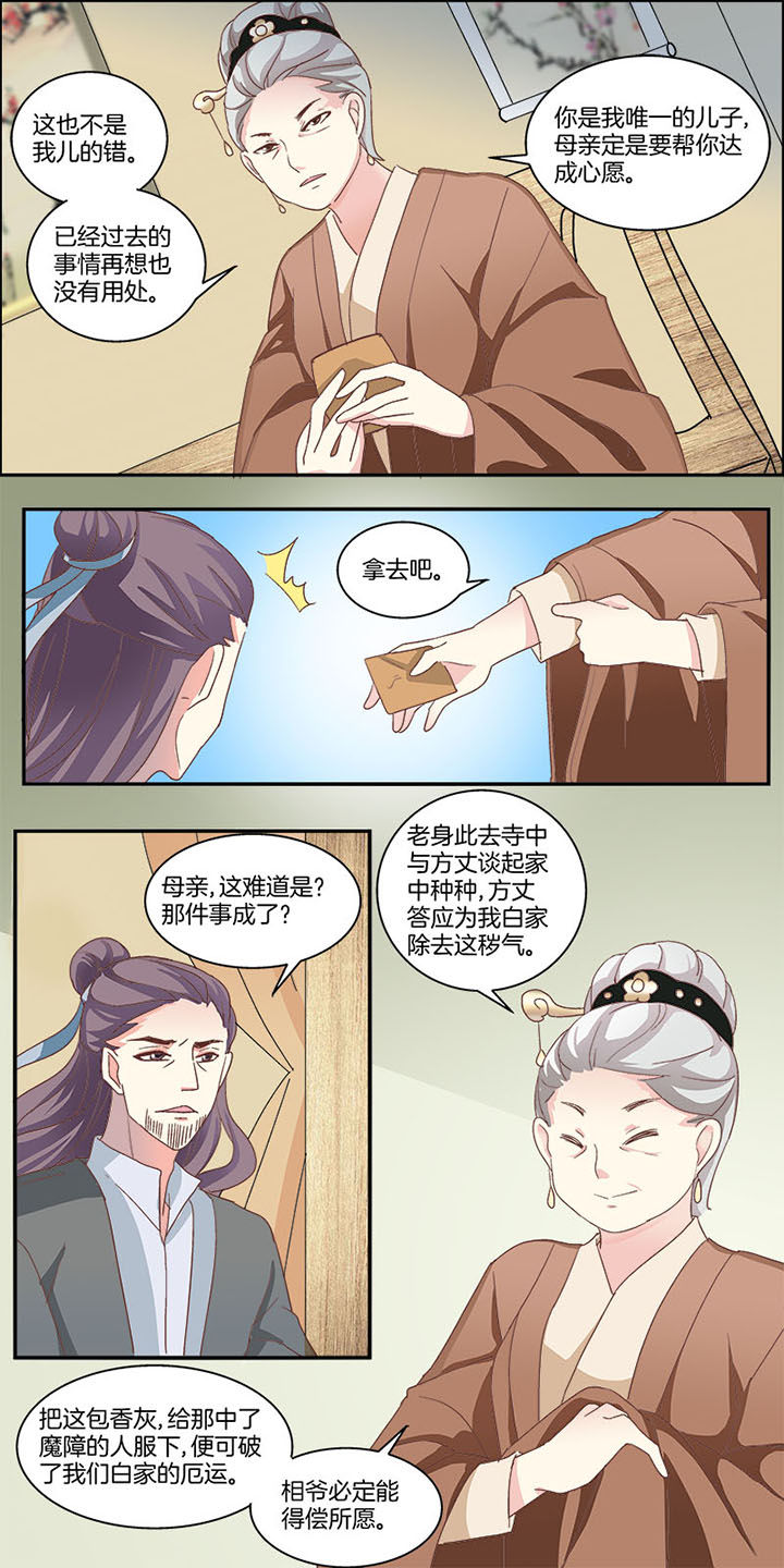 第4章：2