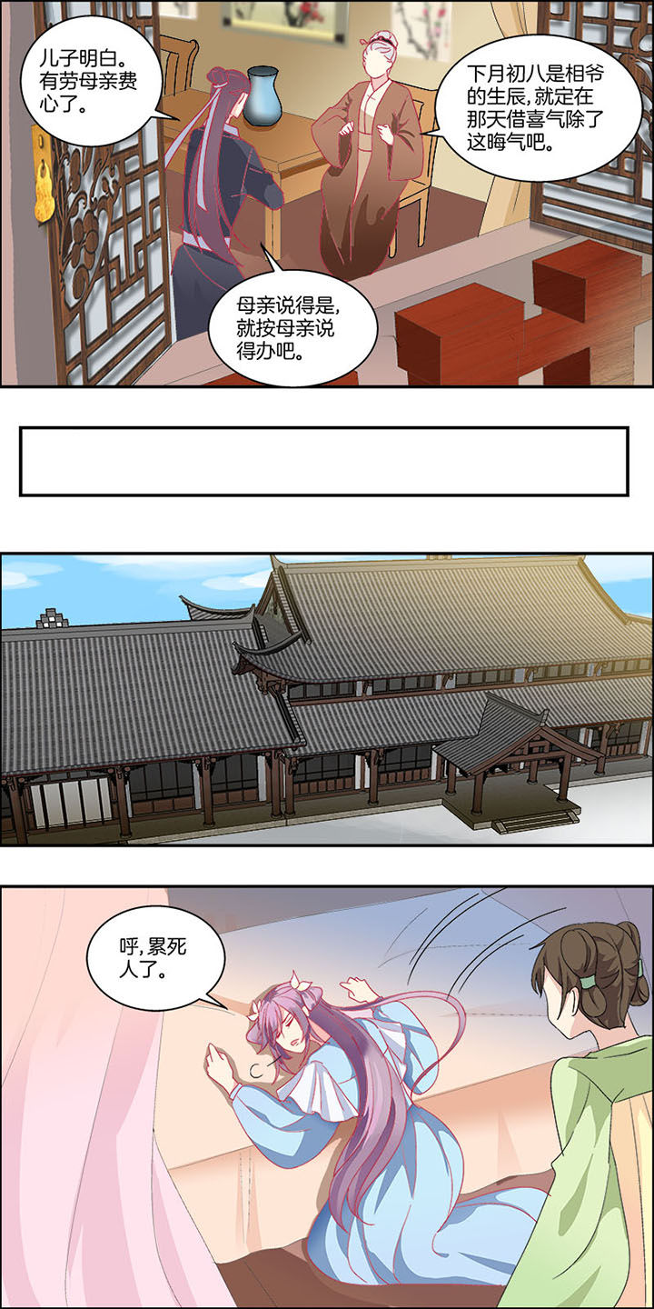 第4章：3