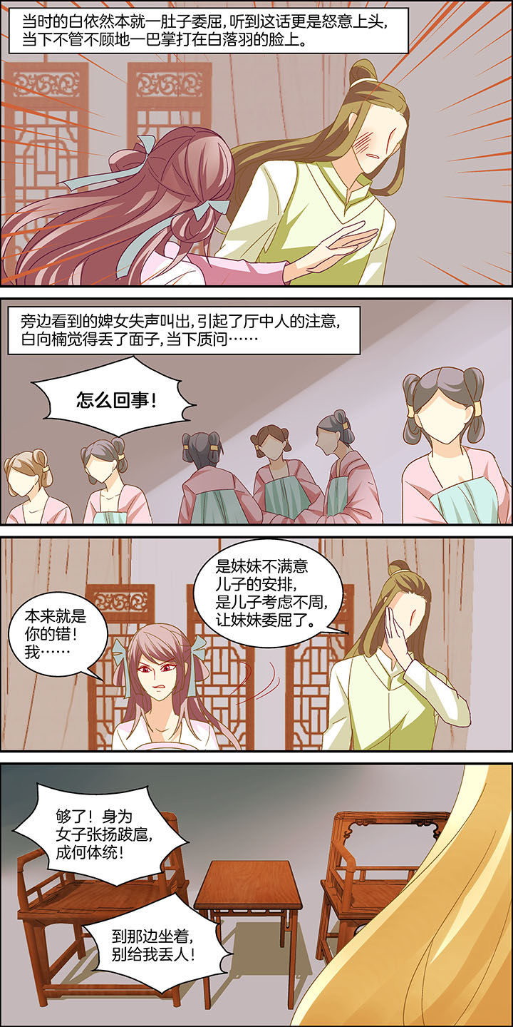 第15章：2