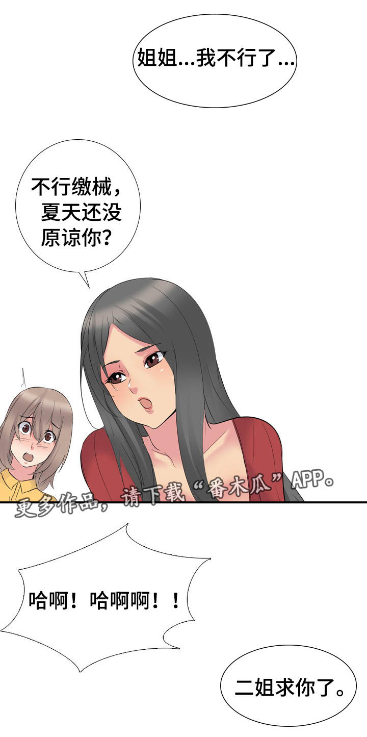 第28章：会员2