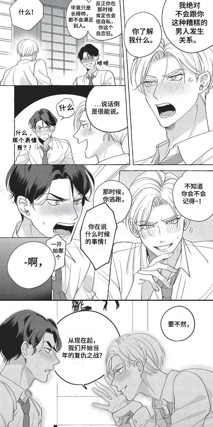 第2章：比赛1