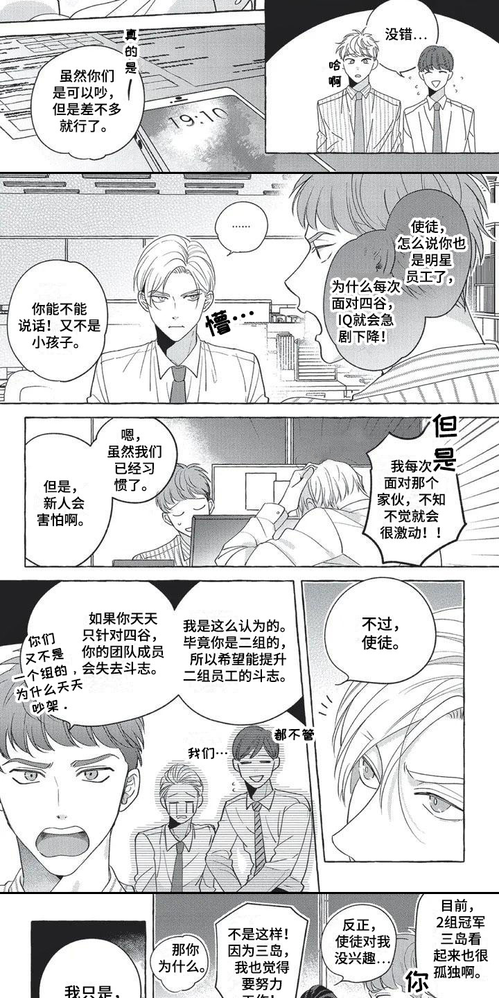 第1章：斗志2