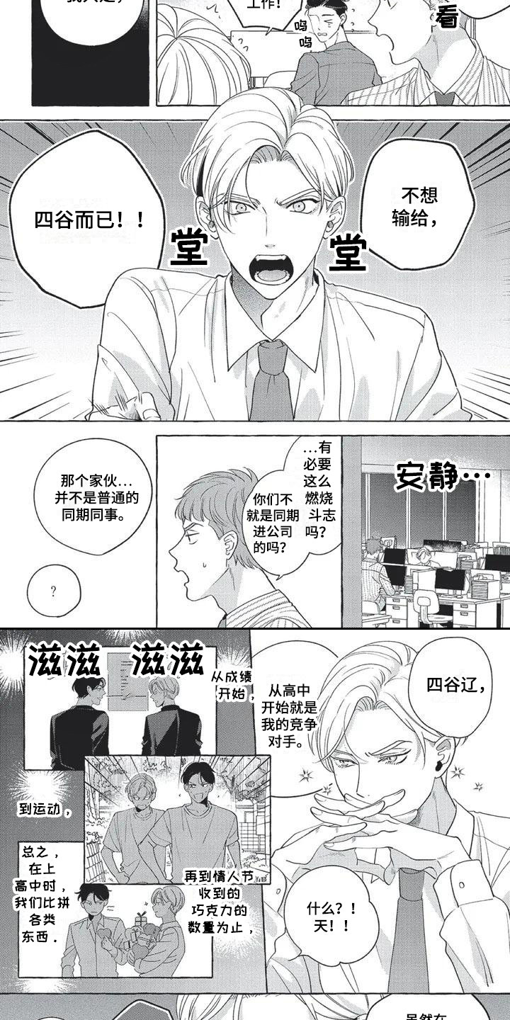 第1章：斗志3