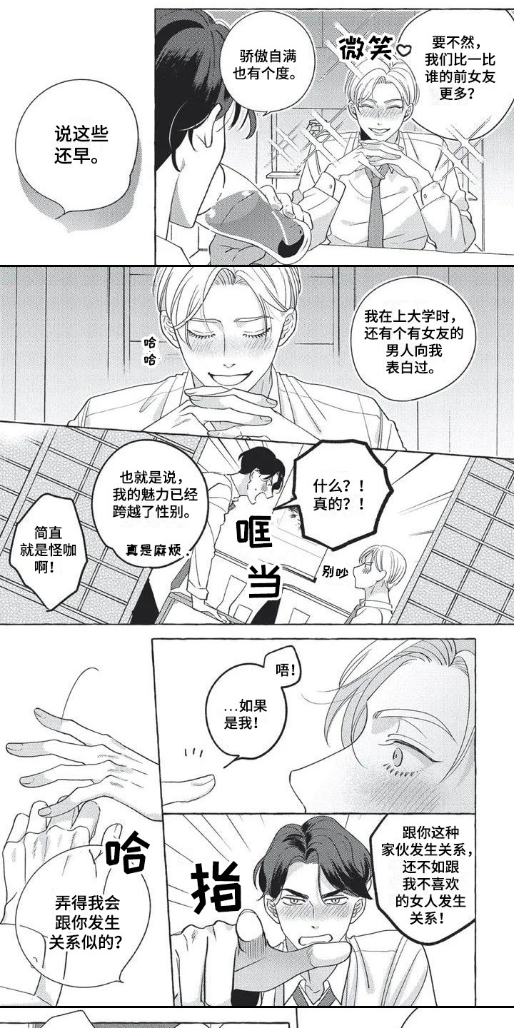 第2章：比赛0
