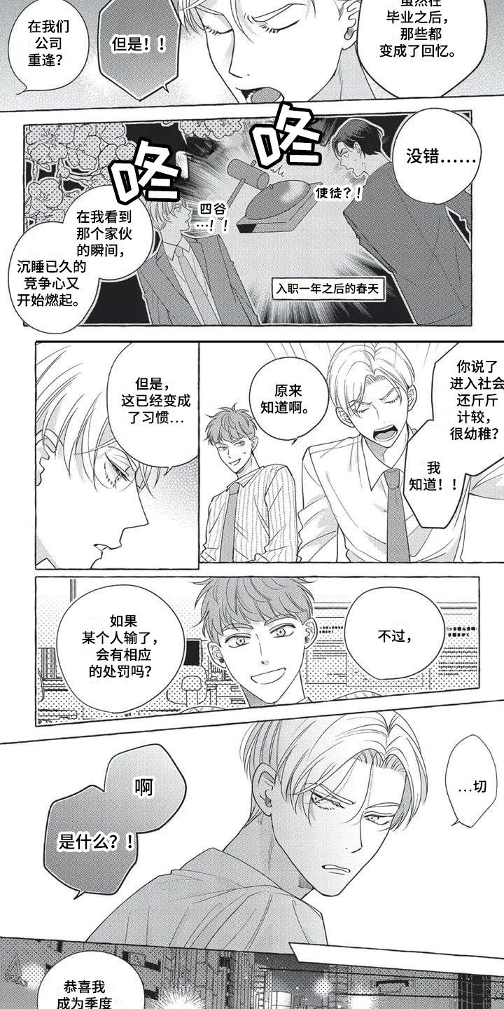 第1章：斗志4