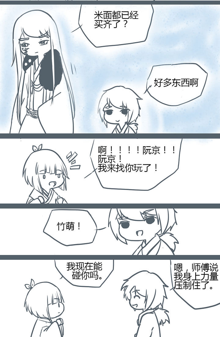 第80章：3