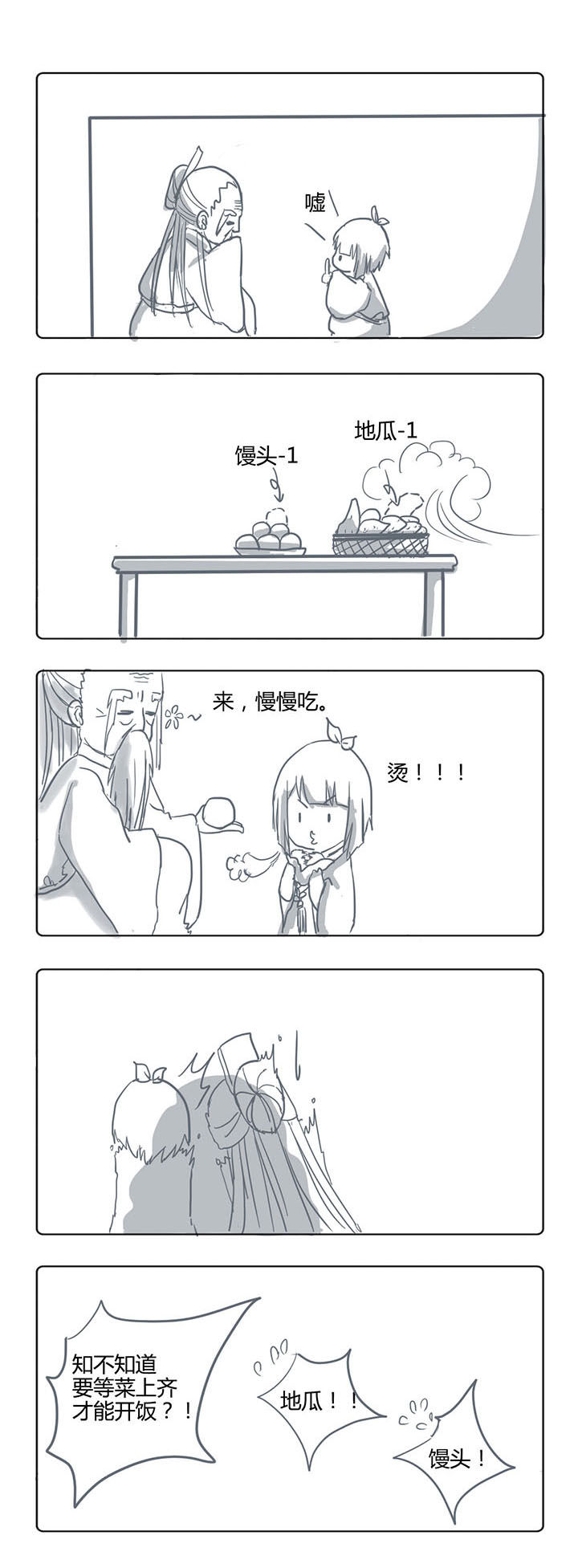 第14章：0