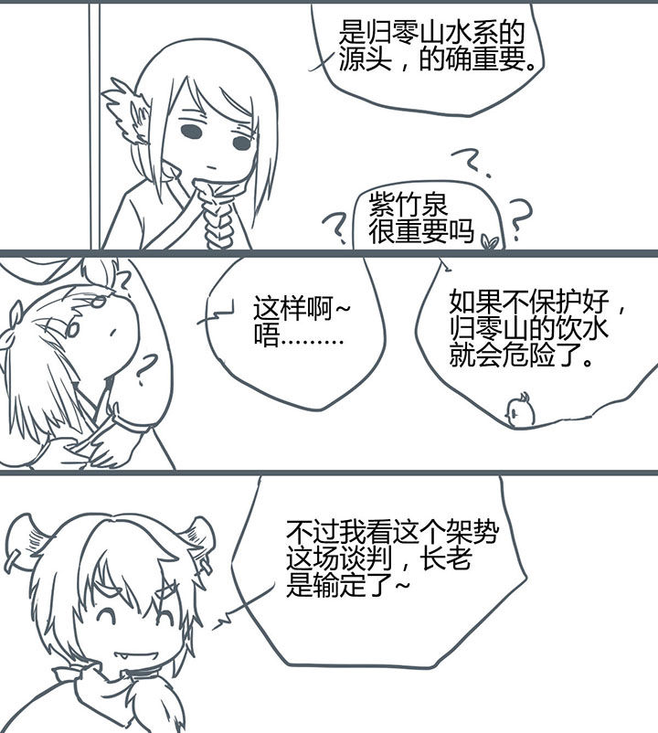 第71章：3