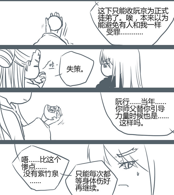 第77章：1